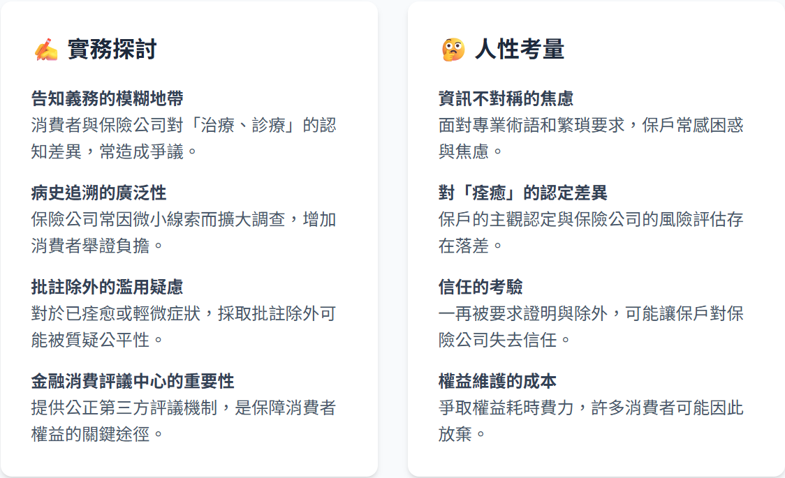 保險案例精準分析